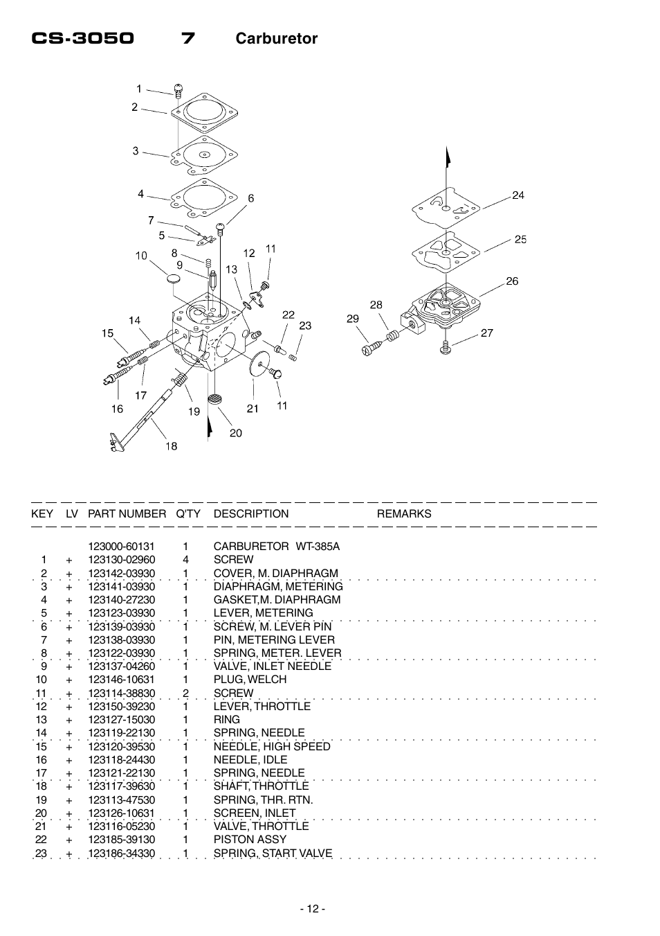 Echo CS-3050 User Manual | Page 13 / 17