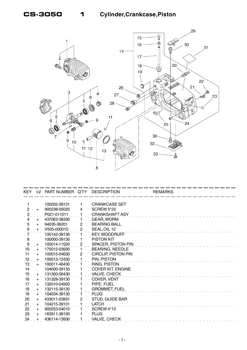 Echo CS-3050 User Manual | Page 2 / 17