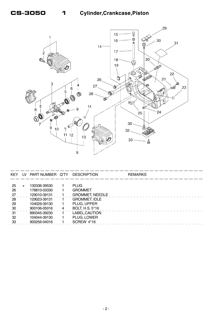Echo CS-3050 User Manual | Page 3 / 17