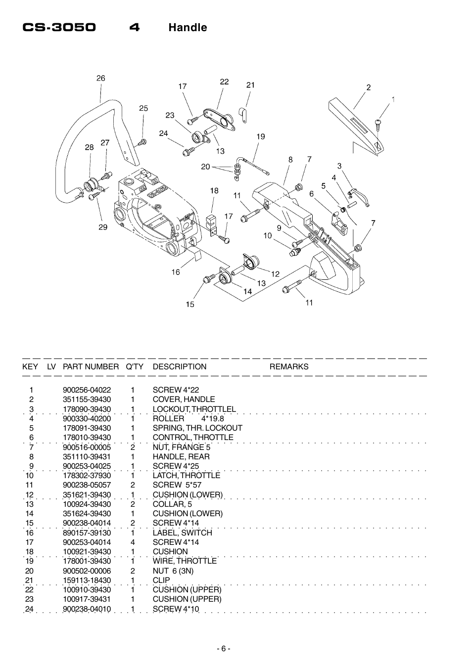 Echo CS-3050 User Manual | Page 7 / 17