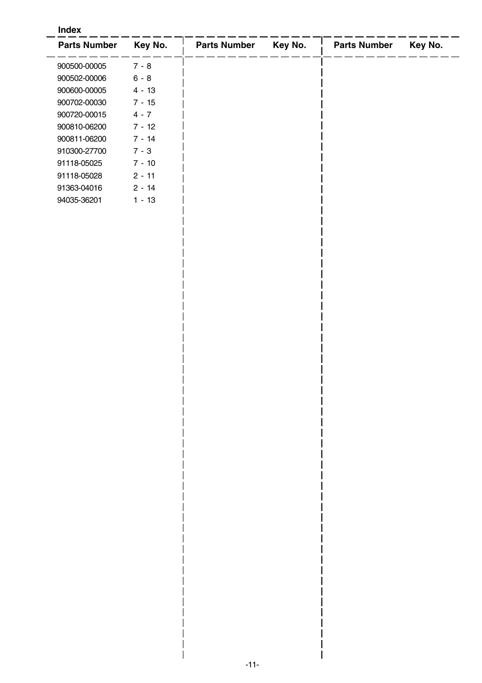 Echo GT-22GES User Manual | Page 12 / 13