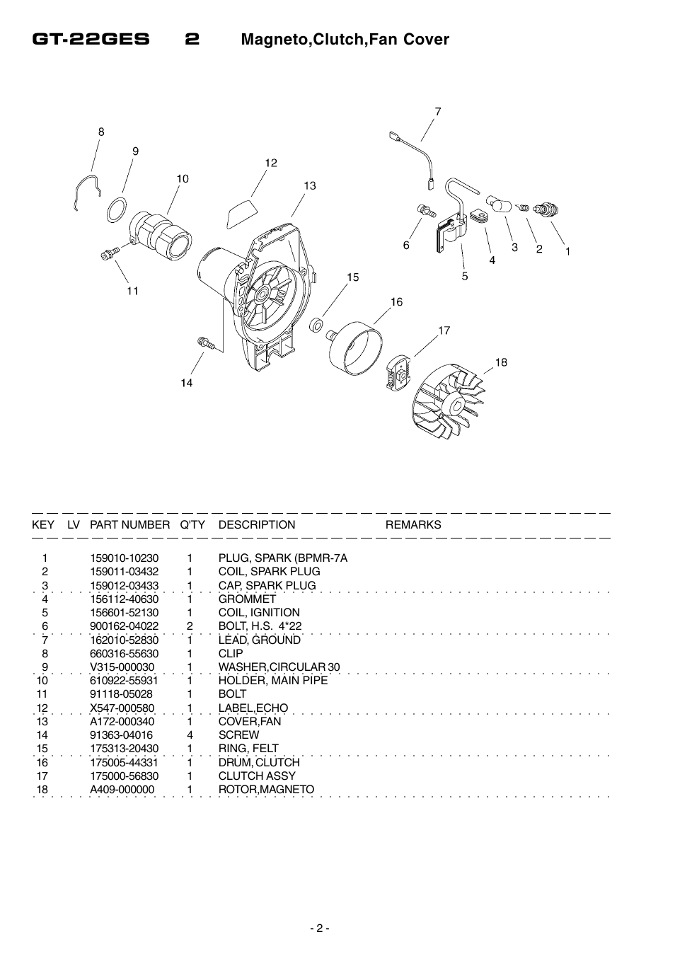 Gt-22ges 2 magneto,clutch,fan cover | Echo GT-22GES User Manual | Page 3 / 13