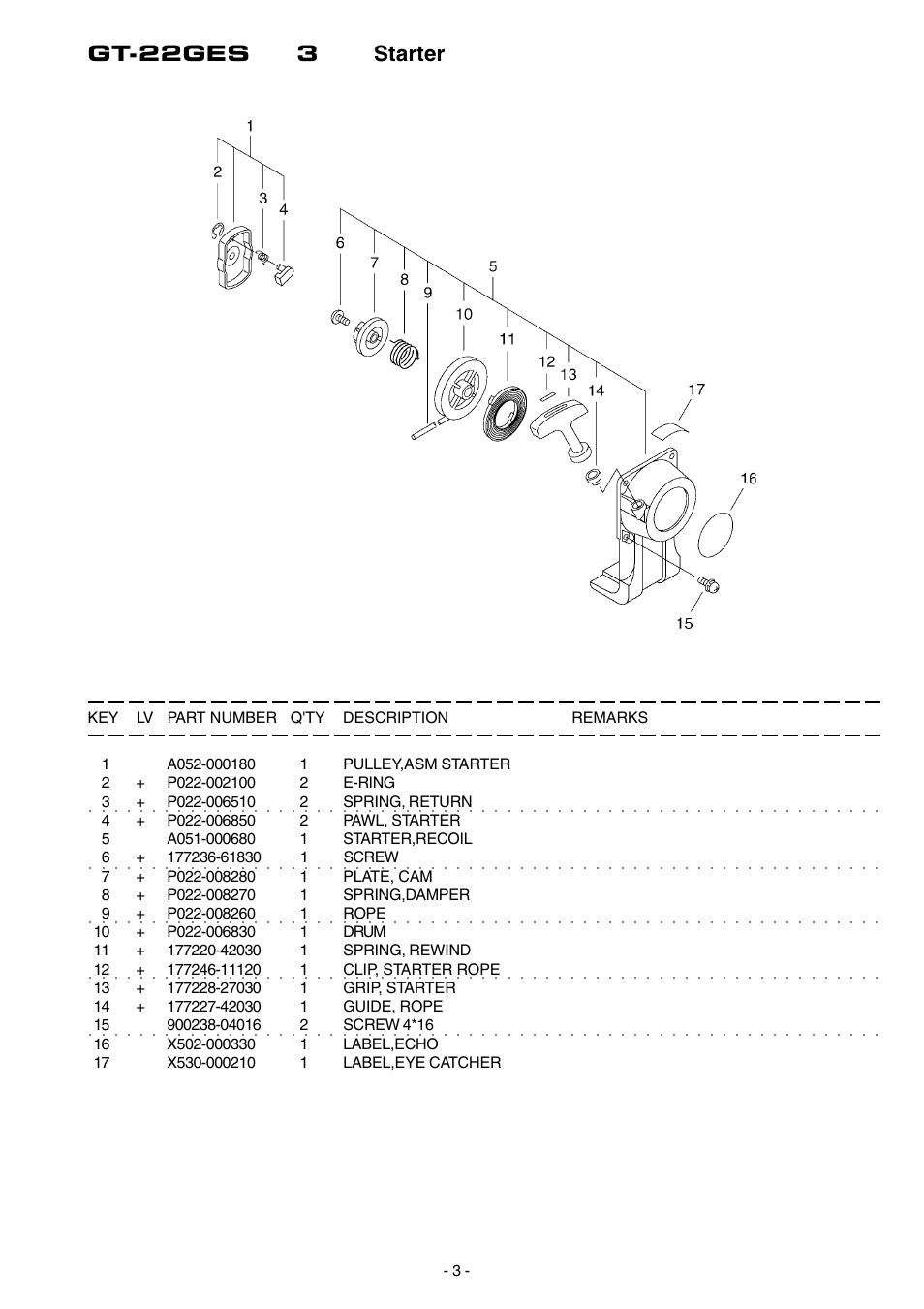 Gt-22ges 3 starter | Echo GT-22GES User Manual | Page 4 / 13