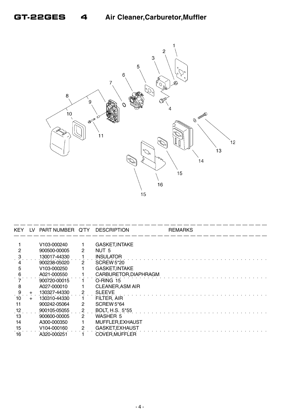 Gt-22ges 4 air cleaner,carburetor,muffler | Echo GT-22GES User Manual | Page 5 / 13