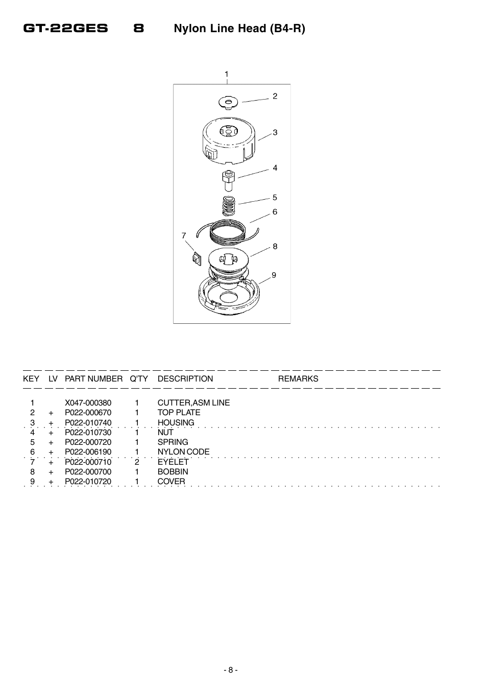 Gt-22ges 8 nylon line head (b4-r) | Echo GT-22GES User Manual | Page 9 / 13