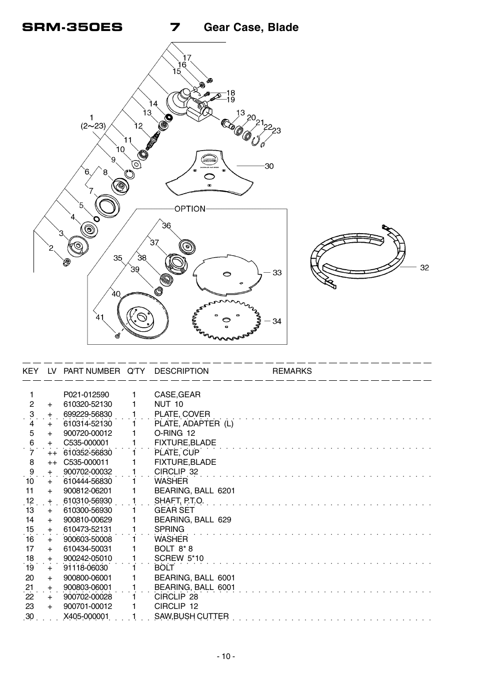 Srm-350es 7 gear case, blade | Echo SRM-350ES User Manual | Page 11 / 16