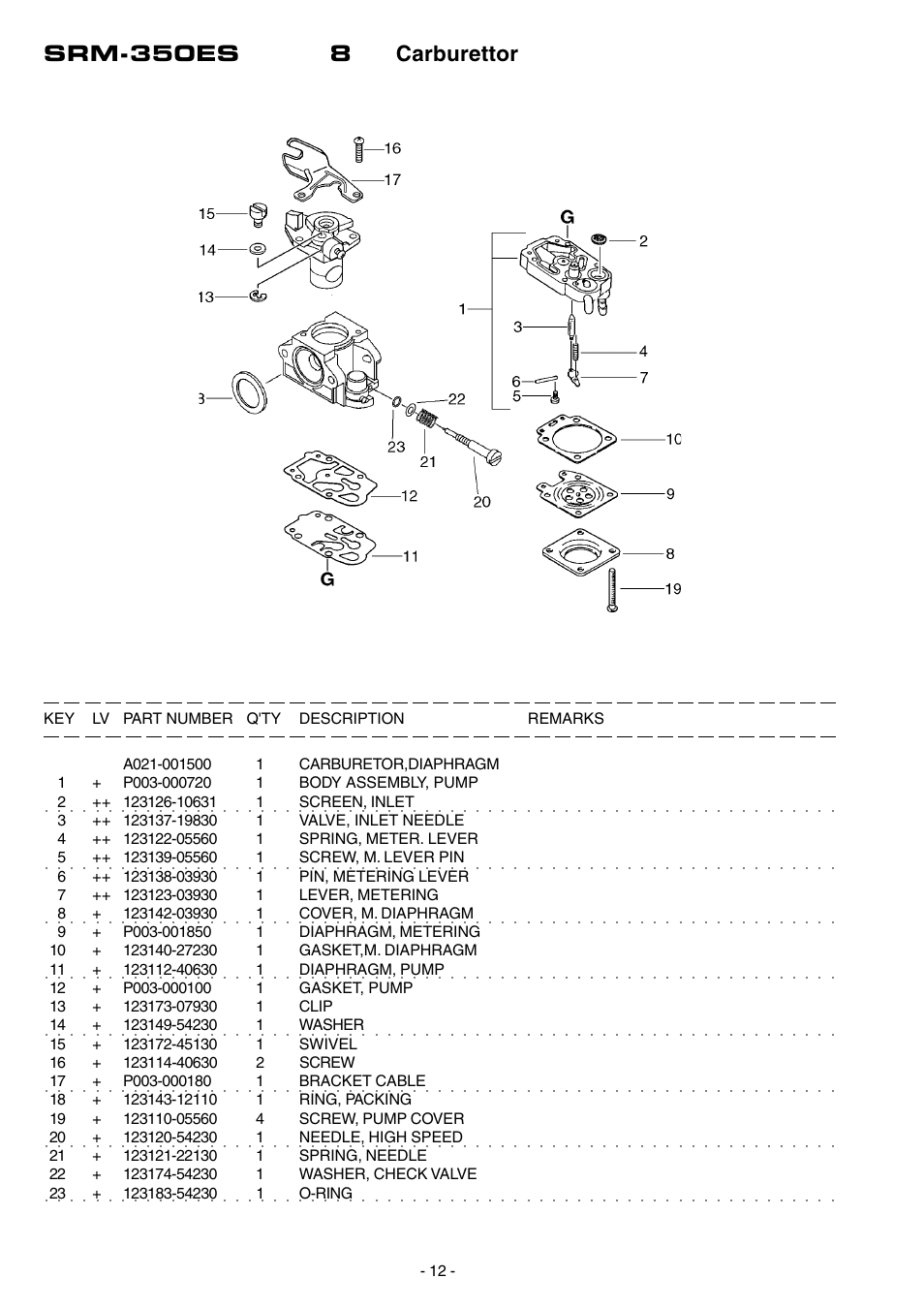 Srm-350es 8 carburettor | Echo SRM-350ES User Manual | Page 13 / 16