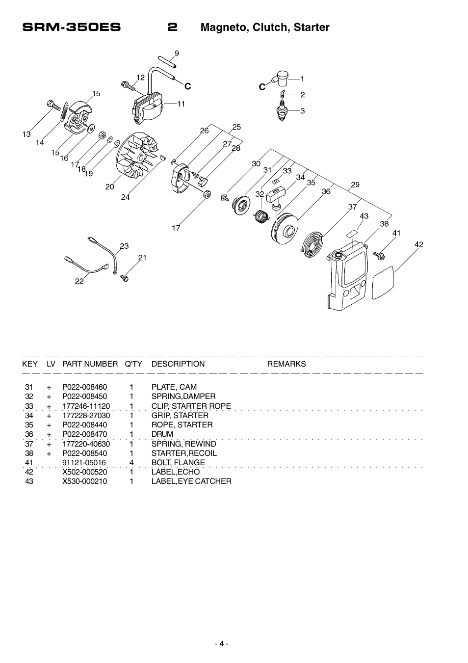 Srm-350es 2 magneto, clutch, starter | Echo SRM-350ES User Manual | Page 5 / 16
