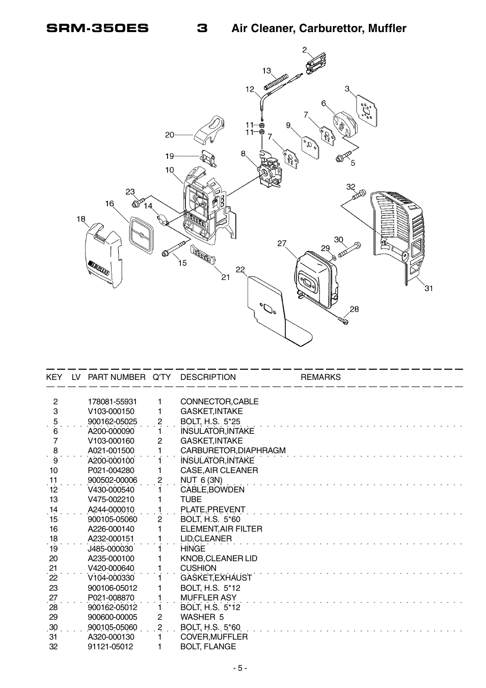 Srm-350es 3 air cleaner, carburettor, muffler | Echo SRM-350ES User Manual | Page 6 / 16