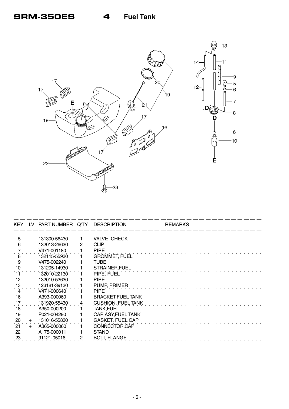 Srm-350es 4 fuel tank | Echo SRM-350ES User Manual | Page 7 / 16