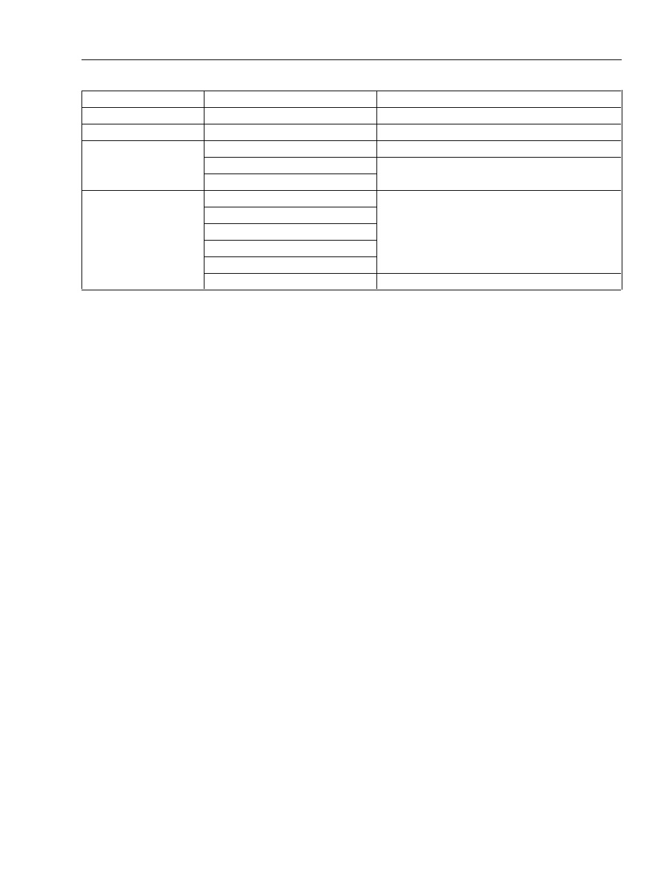 Echo CS-2600ES User Manual | Page 5 / 11