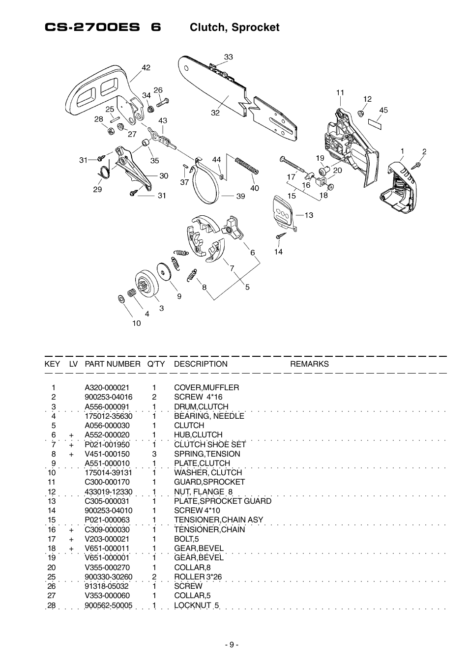 Echo CS-2700ES User Manual | Page 10 / 17