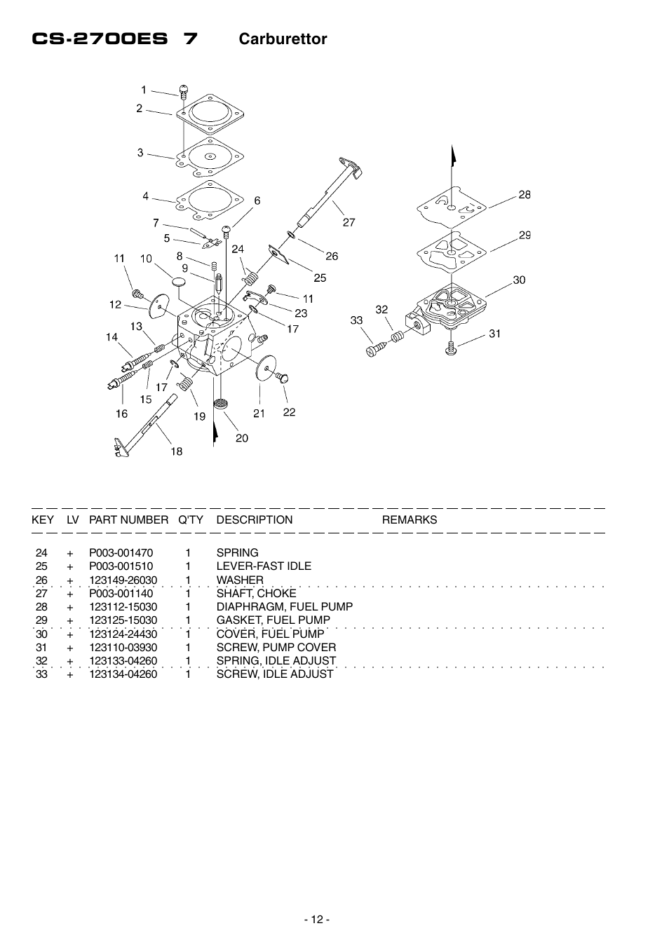 Echo CS-2700ES User Manual | Page 13 / 17