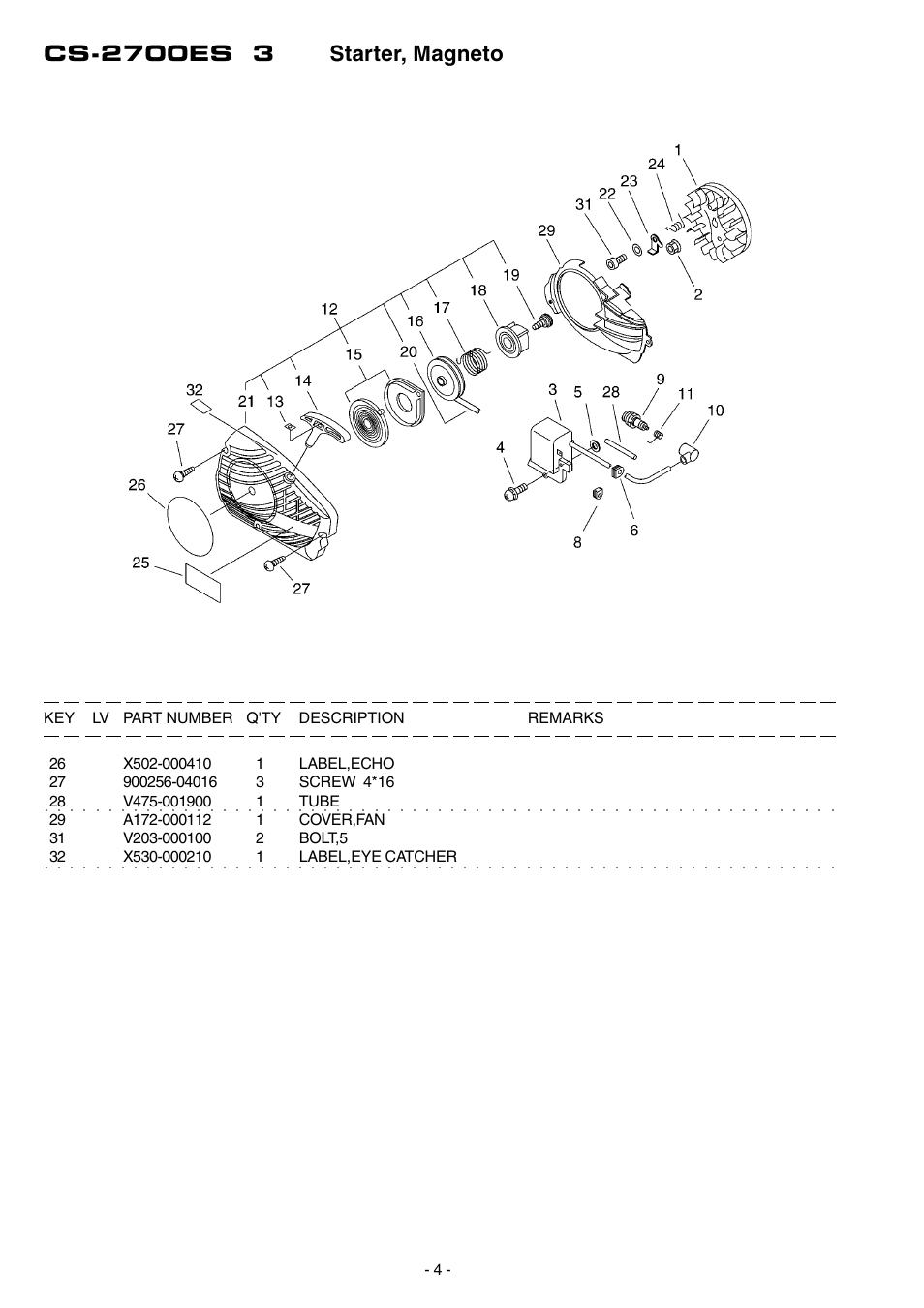 Echo CS-2700ES User Manual | Page 5 / 17