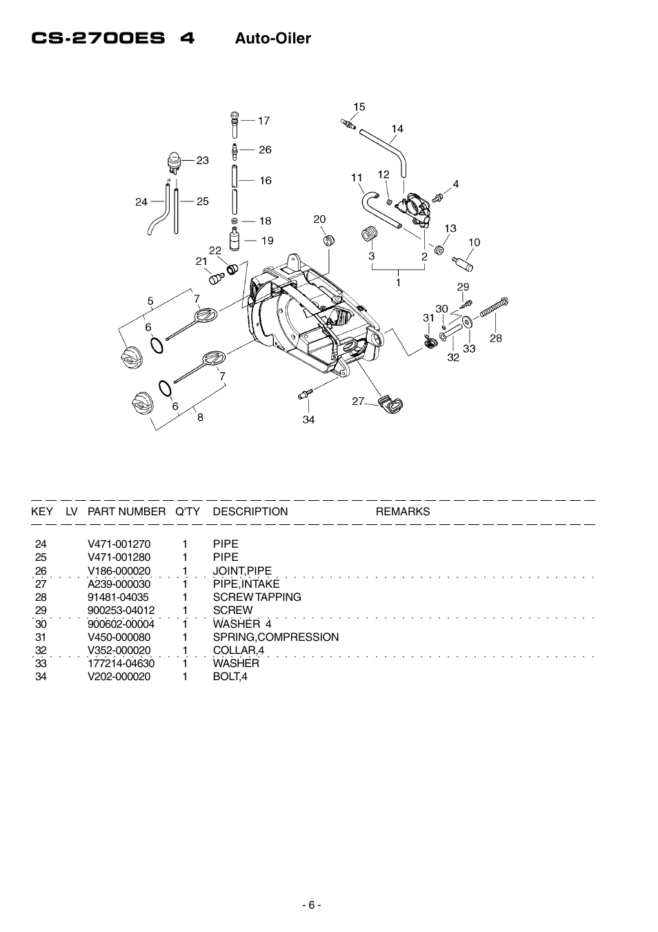 Echo CS-2700ES User Manual | Page 7 / 17