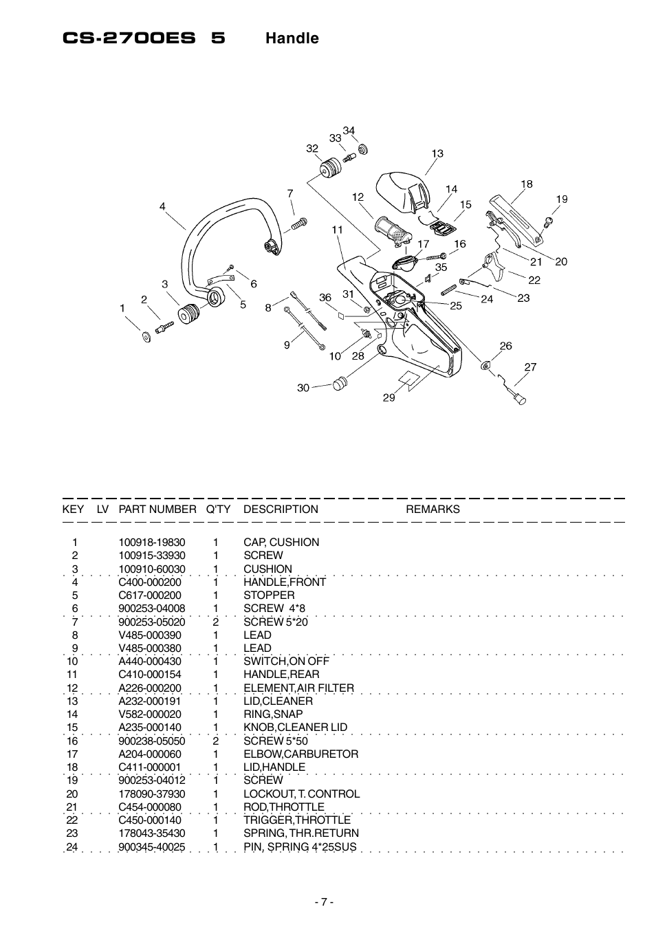 Echo CS-2700ES User Manual | Page 8 / 17