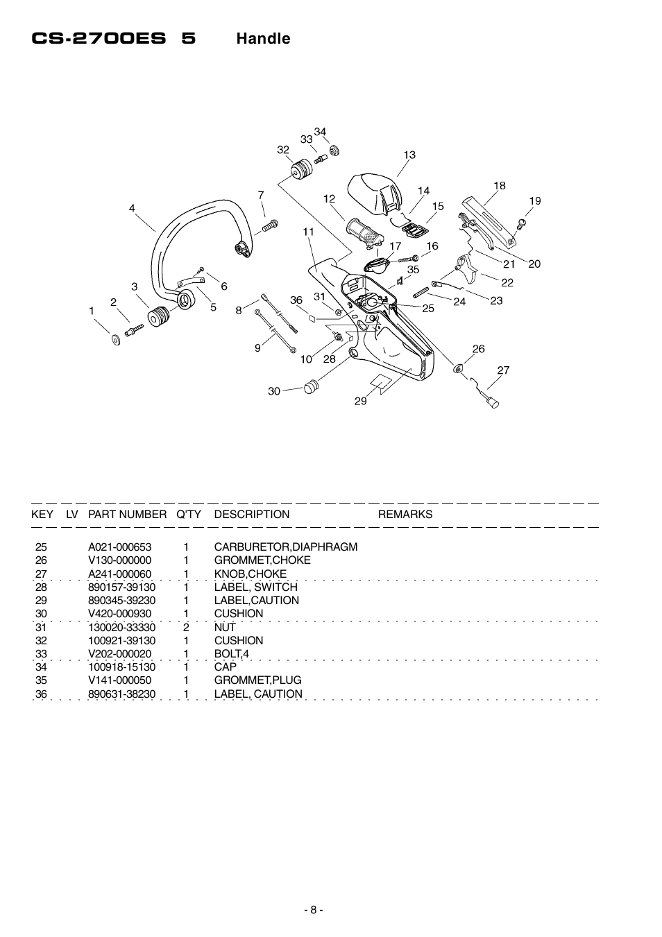 Echo CS-2700ES User Manual | Page 9 / 17