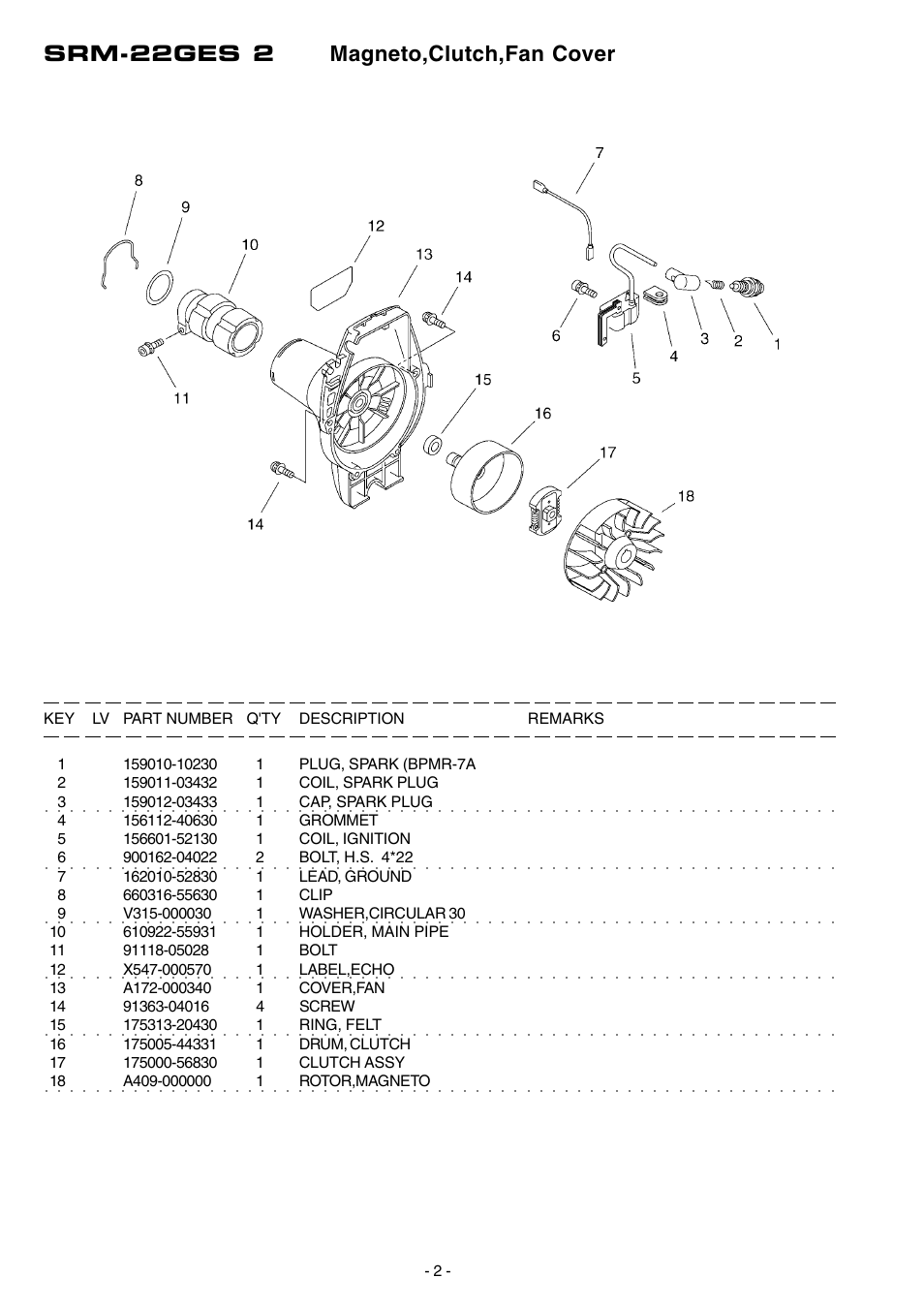 Srm-22ges 2 magneto,clutch,fan cover | Echo SRM-22GES User Manual | Page 3 / 13