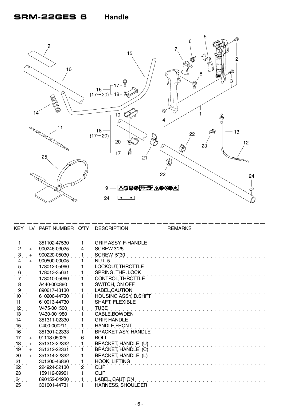 Srm-22ges 6 handle | Echo SRM-22GES User Manual | Page 7 / 13