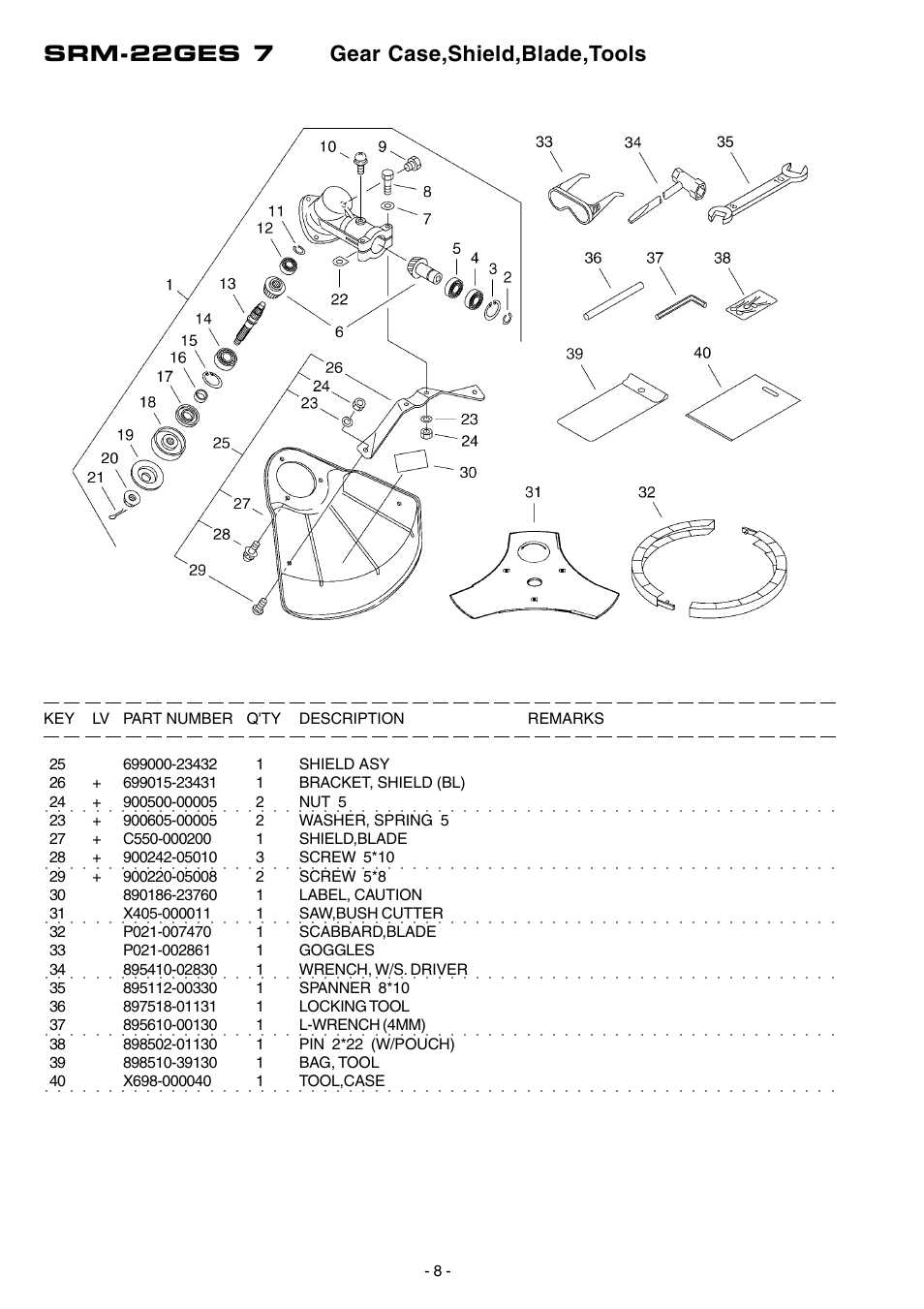Srm-22ges 7 gear case,shield,blade,tools | Echo SRM-22GES User Manual | Page 9 / 13