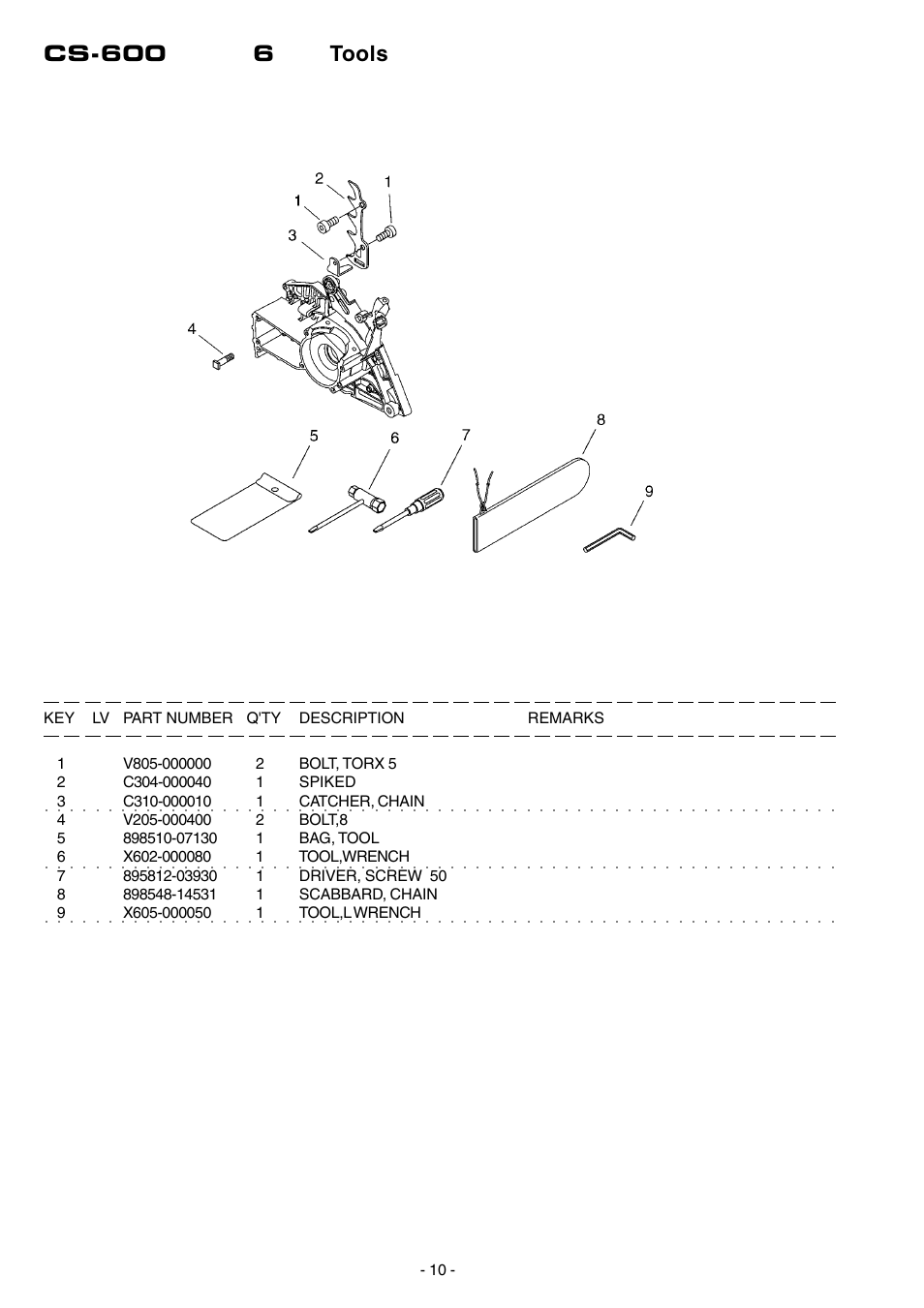 Cs-600 6 tools | Echo CS-600 User Manual | Page 11 / 16