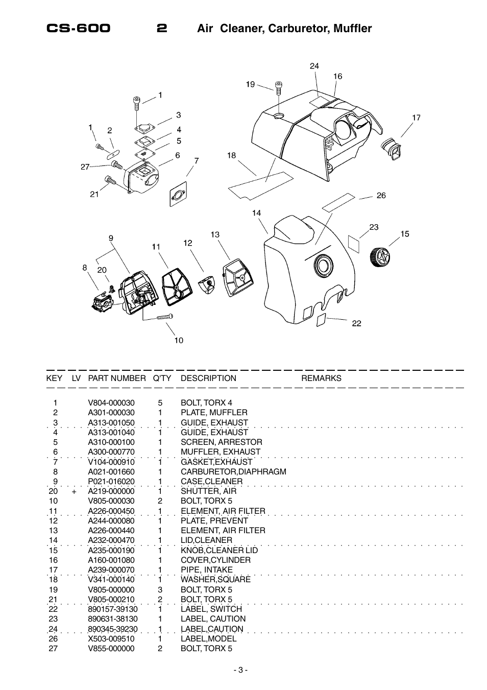 Cs-600 2 air cleaner, carburetor, muffler | Echo CS-600 User Manual | Page 4 / 16