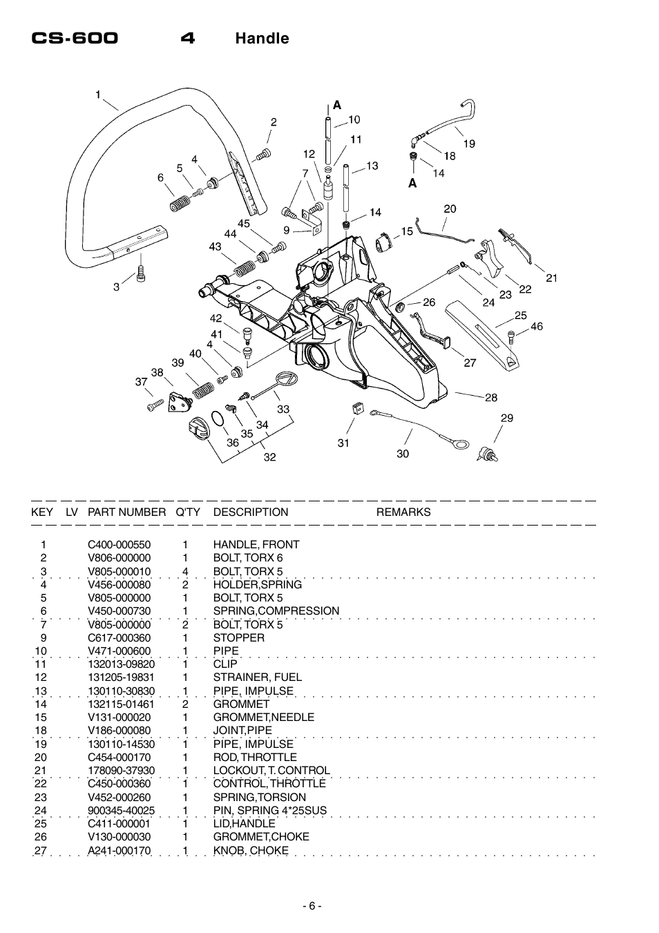 Cs-600 4 handle | Echo CS-600 User Manual | Page 7 / 16