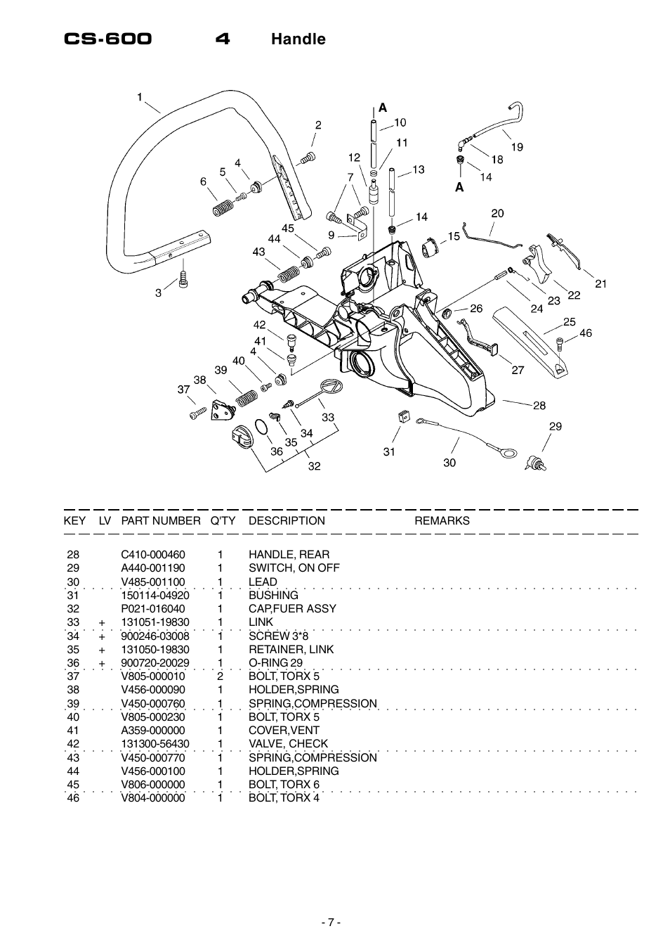 Cs-600 4 handle | Echo CS-600 User Manual | Page 8 / 16