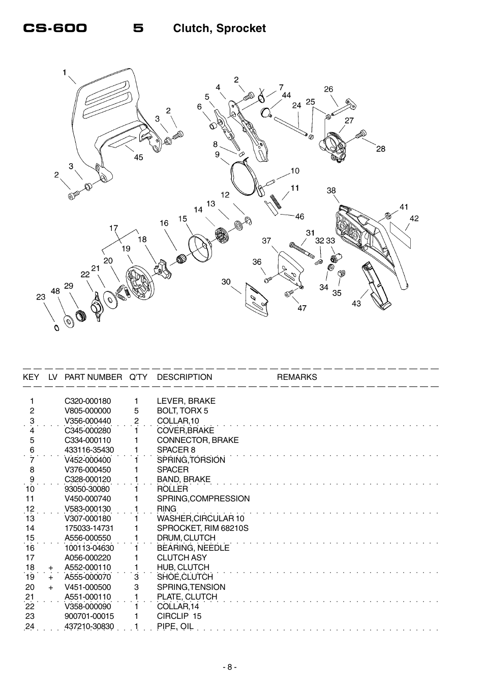 Cs-600 5 clutch, sprocket | Echo CS-600 User Manual | Page 9 / 16