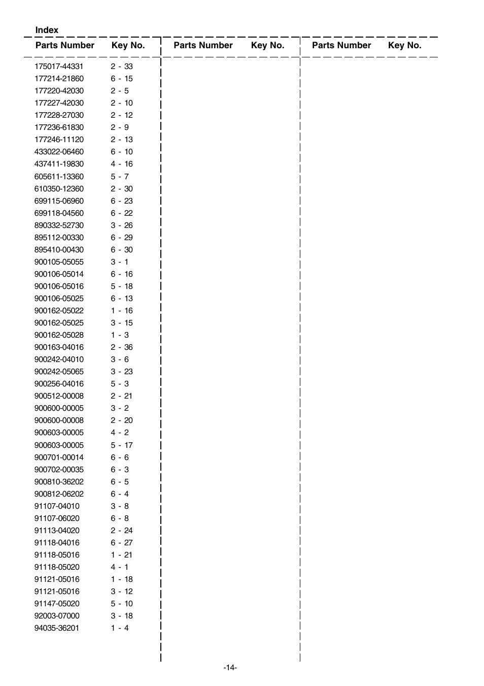 Echo HCR-161ES User Manual | Page 15 / 16