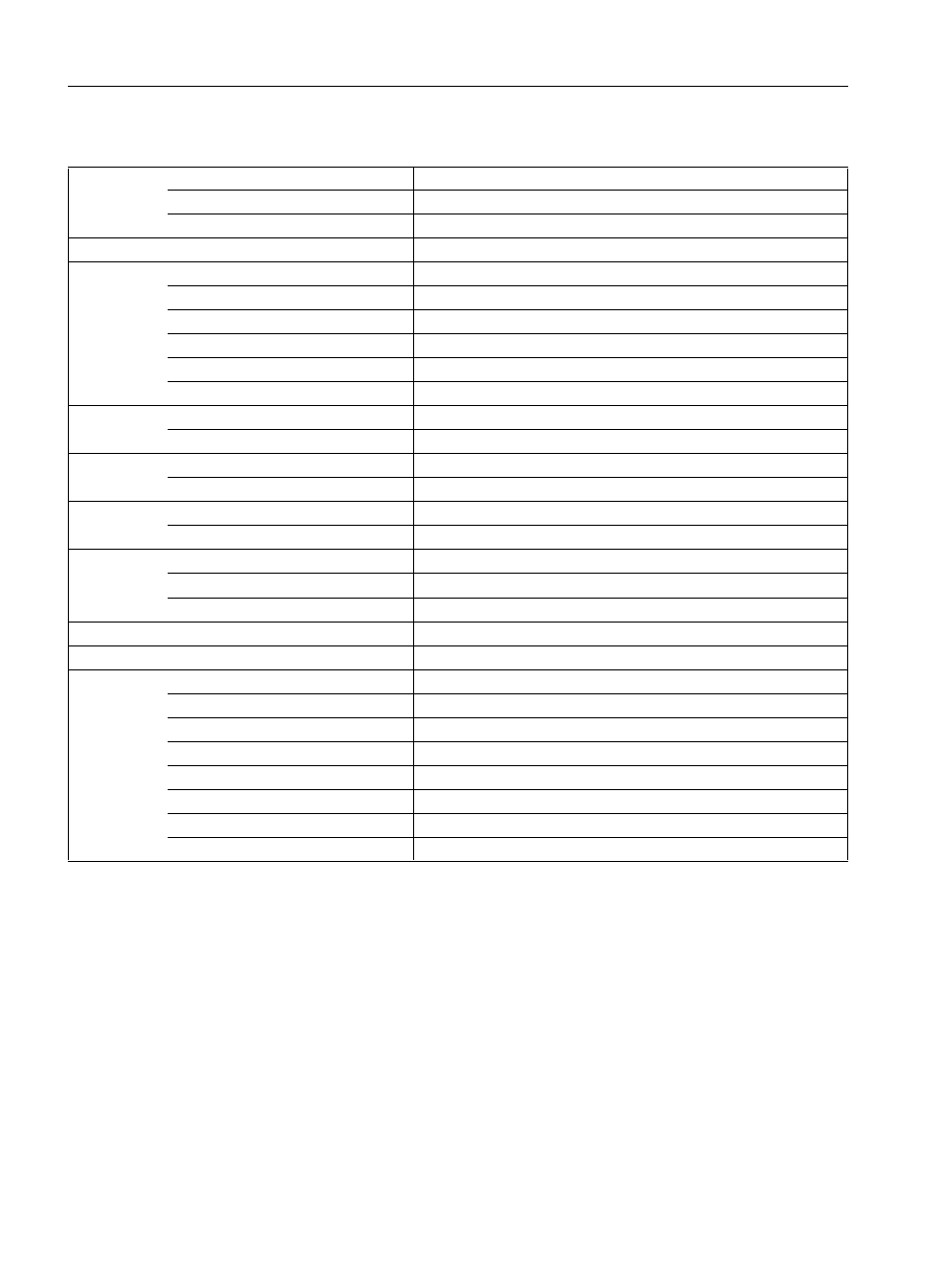 Echo SHR-150SI User Manual | Page 2 / 6