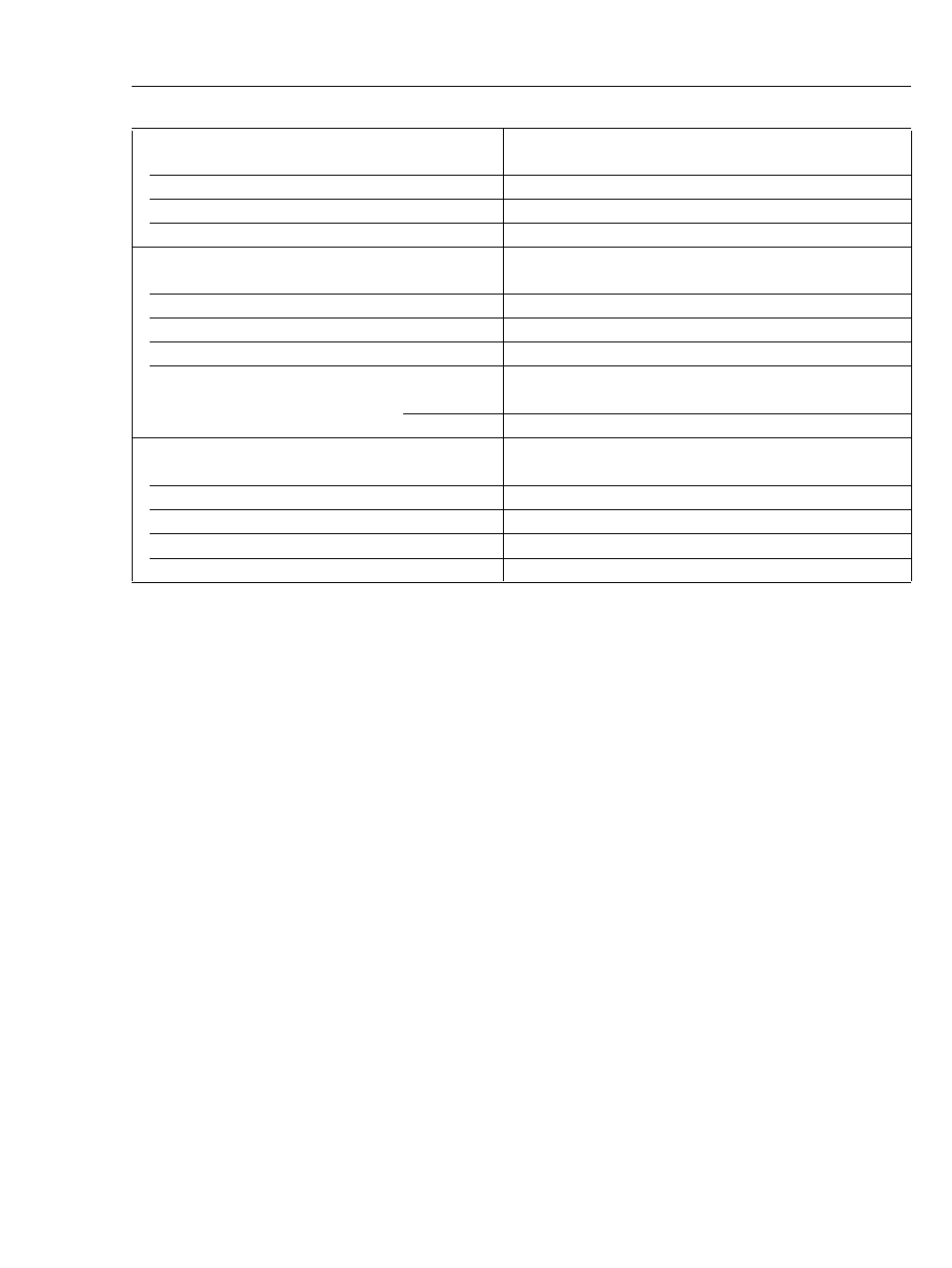 Echo SHR-150SI User Manual | Page 3 / 6