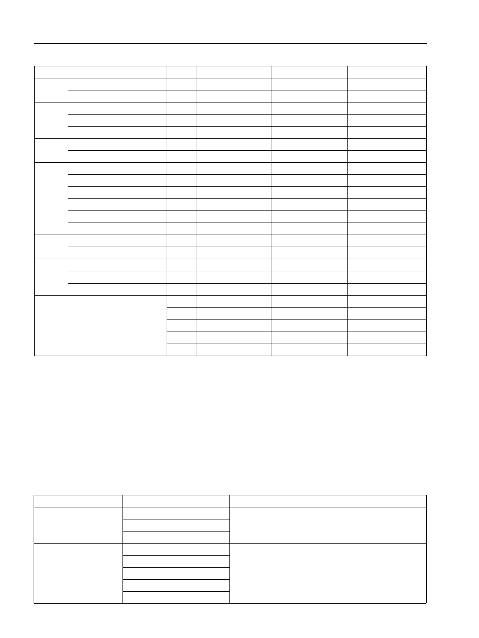 Echo SHR-150SI User Manual | Page 4 / 6