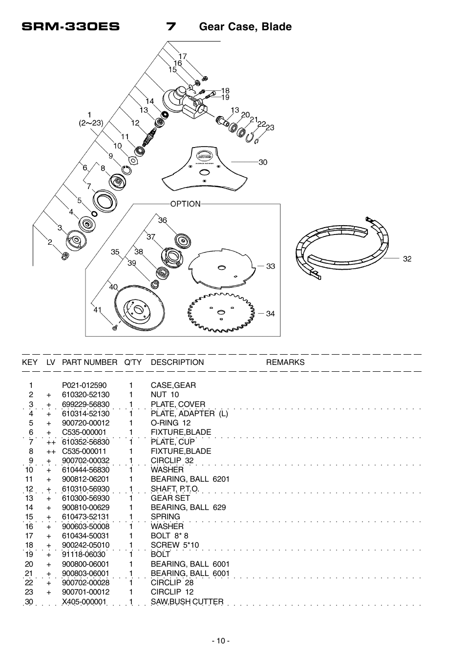 Srm-330es 7 gear case, blade | Echo SRM-330ES User Manual | Page 11 / 16