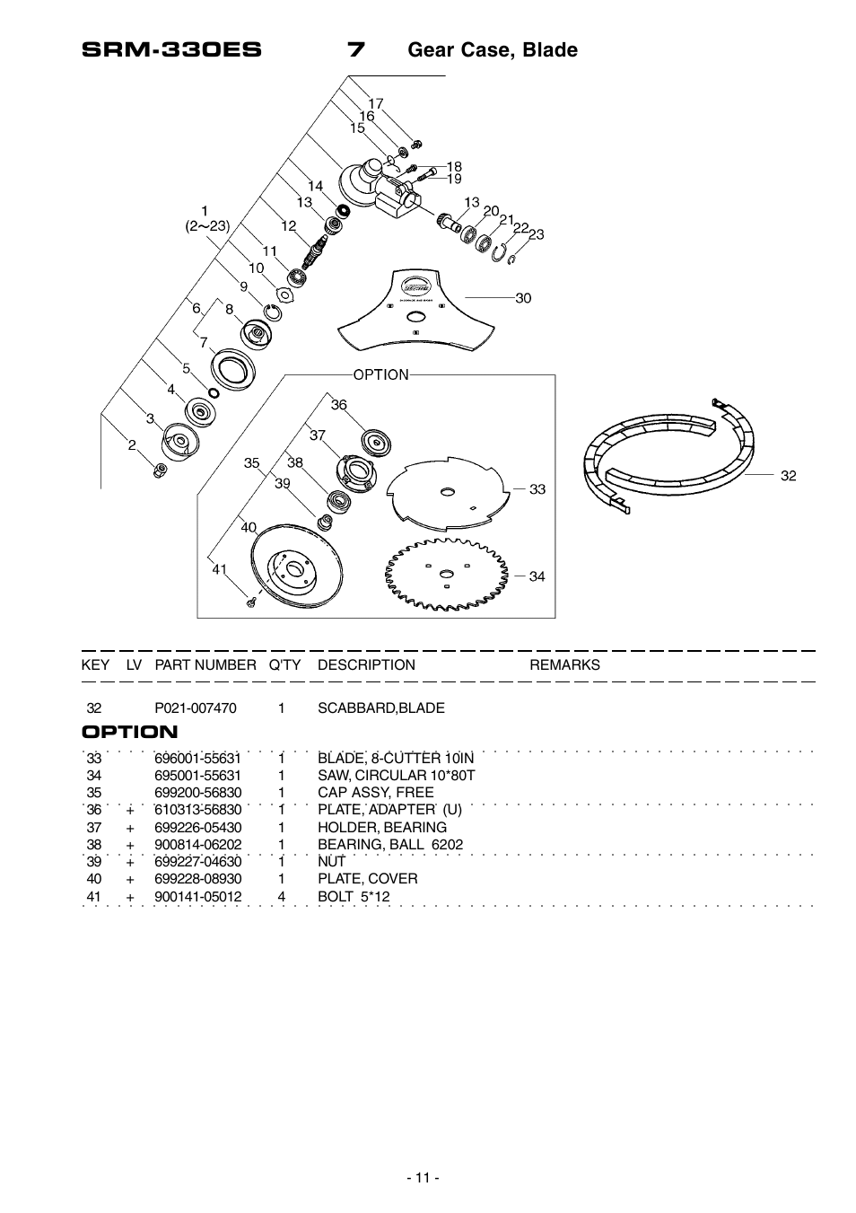 Srm-330es 7 gear case, blade, Option | Echo SRM-330ES User Manual | Page 12 / 16