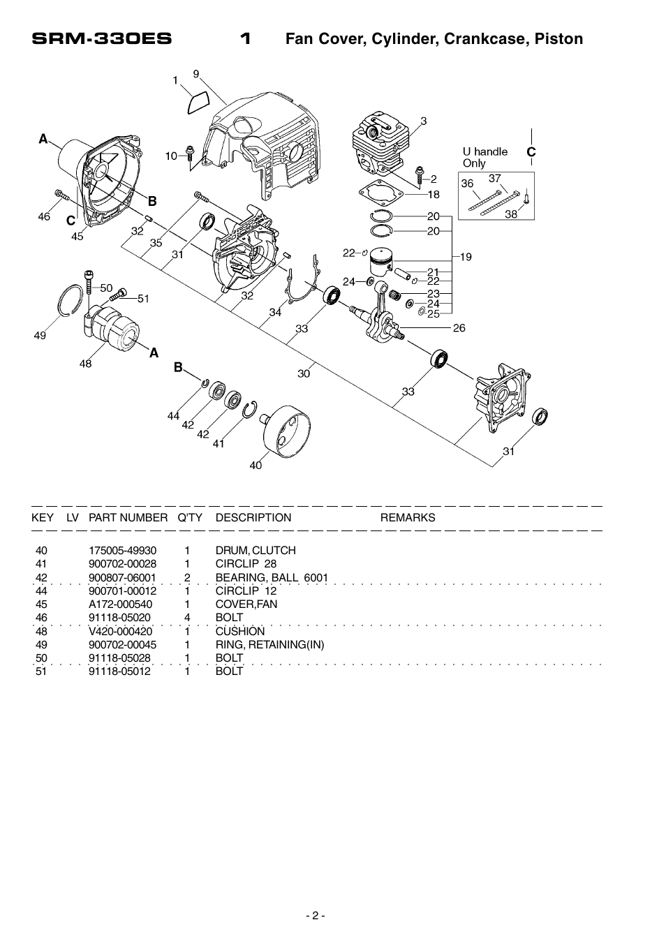 Srm-330es 1 fan cover, cylinder, crankcase, piston | Echo SRM-330ES User Manual | Page 3 / 16