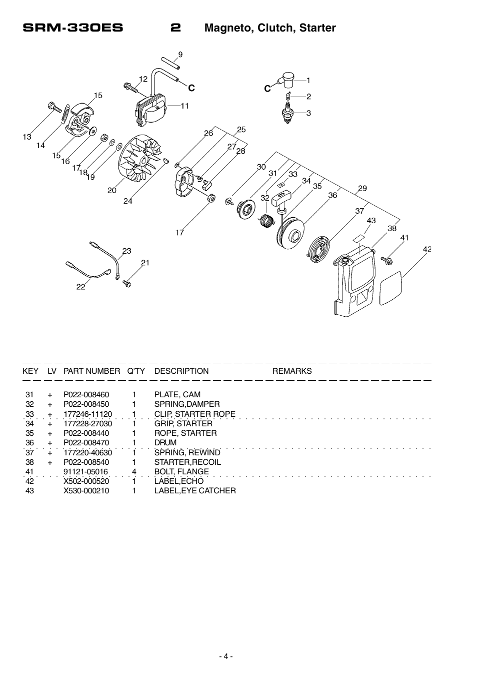 Srm-330es 2 magneto, clutch, starter | Echo SRM-330ES User Manual | Page 5 / 16
