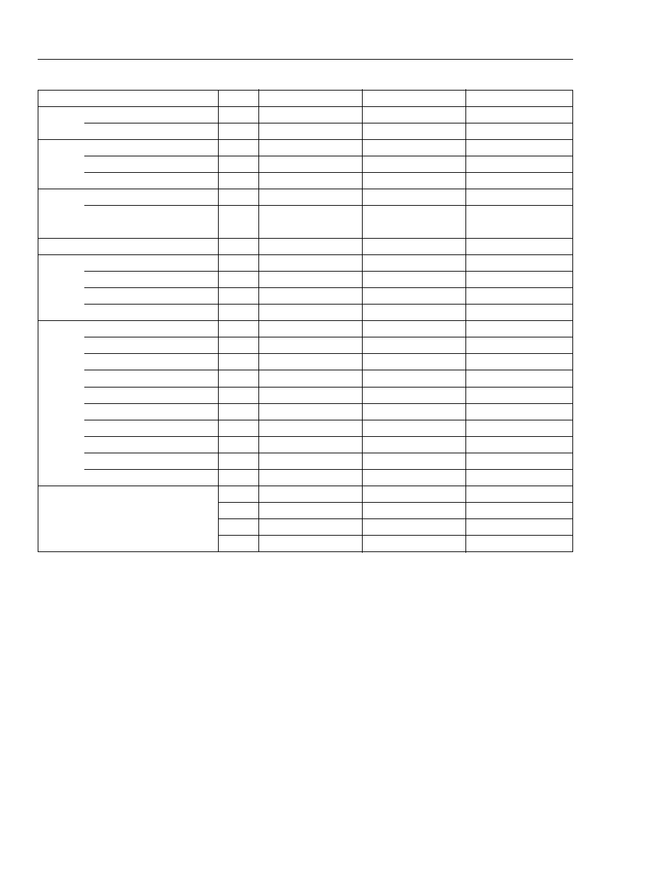Echo CS-5100 User Manual | Page 4 / 13