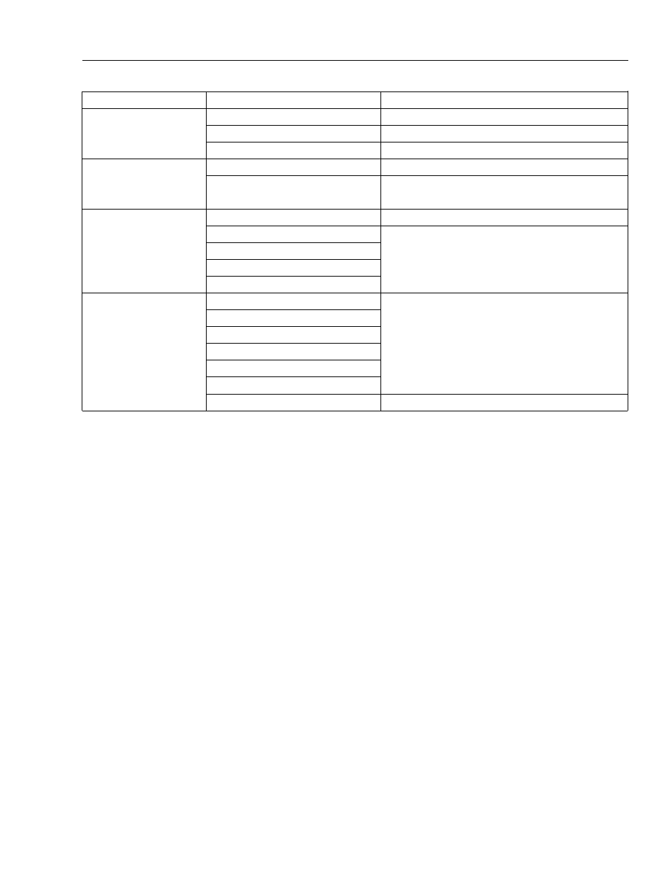 Echo CS-5100 User Manual | Page 5 / 13