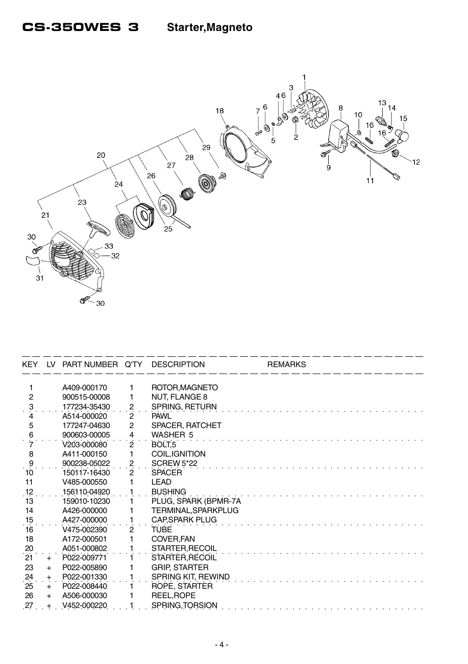 Cs-350wes 3 starter,magneto | Echo CS-350WES User Manual | Page 5 / 18