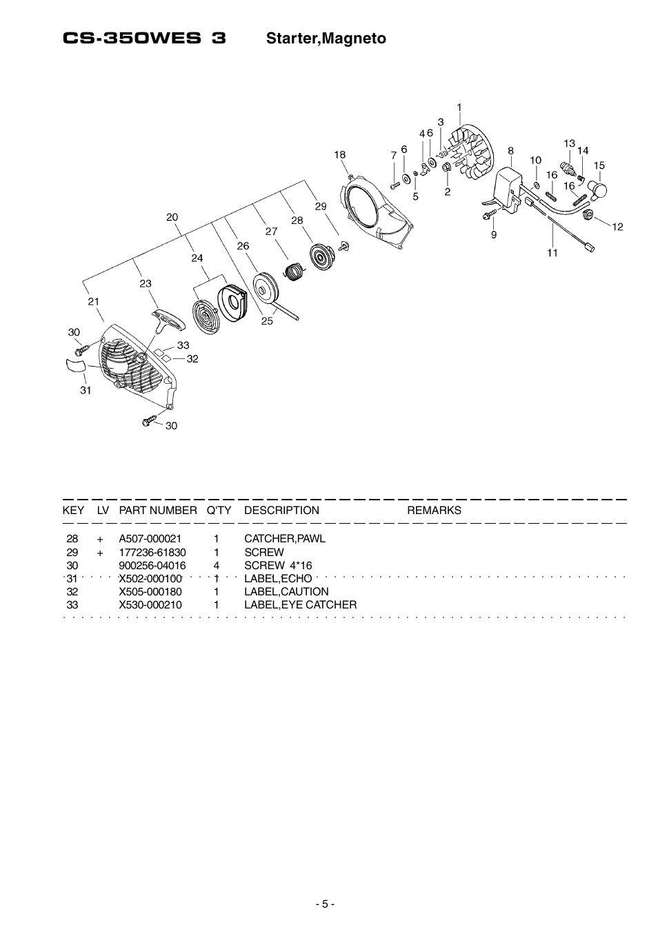 Cs-350wes 3 starter,magneto | Echo CS-350WES User Manual | Page 6 / 18