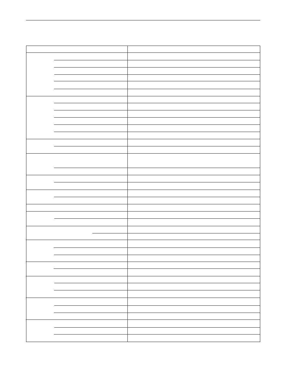 Echo PPT-2100 User Manual | Page 2 / 12