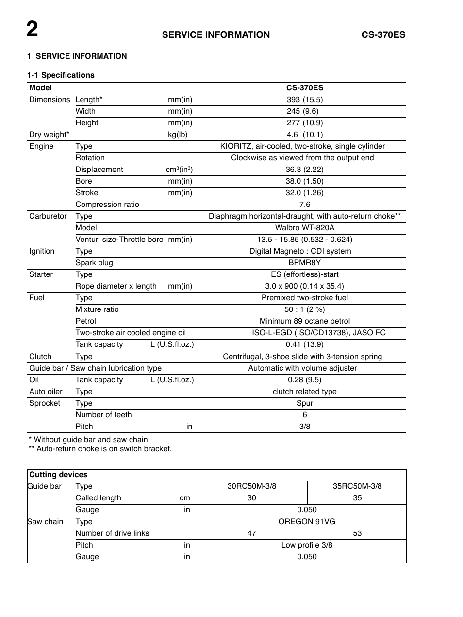 Echo CS-370ES User Manual | Page 2 / 9
