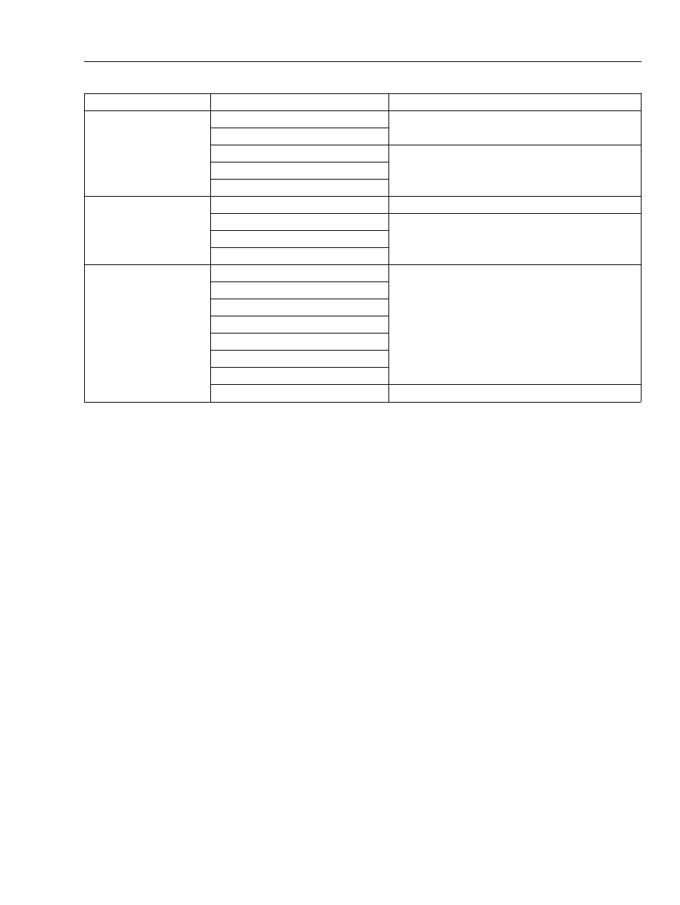 Echo CS-8002 User Manual | Page 5 / 10