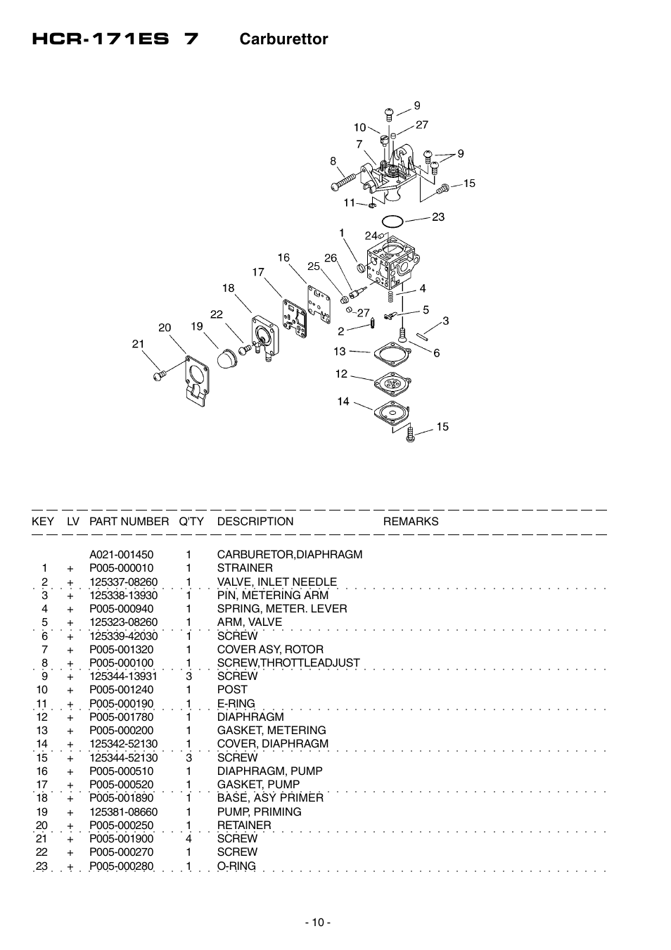 Hcr-171es 7 carburettor | Echo HCR-171ES User Manual | Page 11 / 16