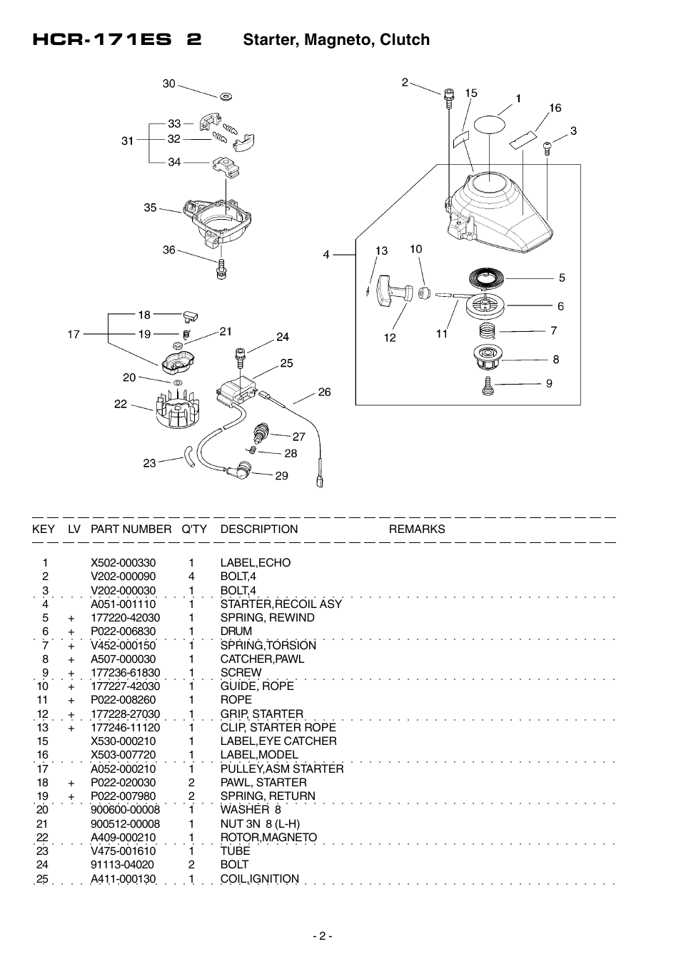 Hcr-171es 2 starter, magneto, clutch | Echo HCR-171ES User Manual | Page 3 / 16