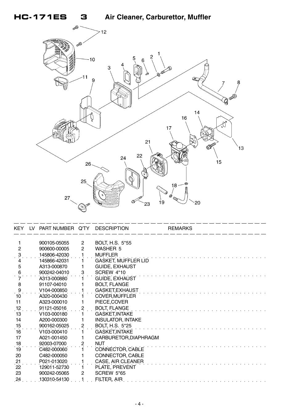 Hc-171es 3 air cleaner, carburettor, muffler | Echo HCR-171ES User Manual | Page 5 / 16