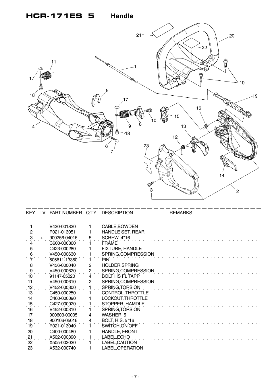 Hcr-171es 5 handle | Echo HCR-171ES User Manual | Page 8 / 16