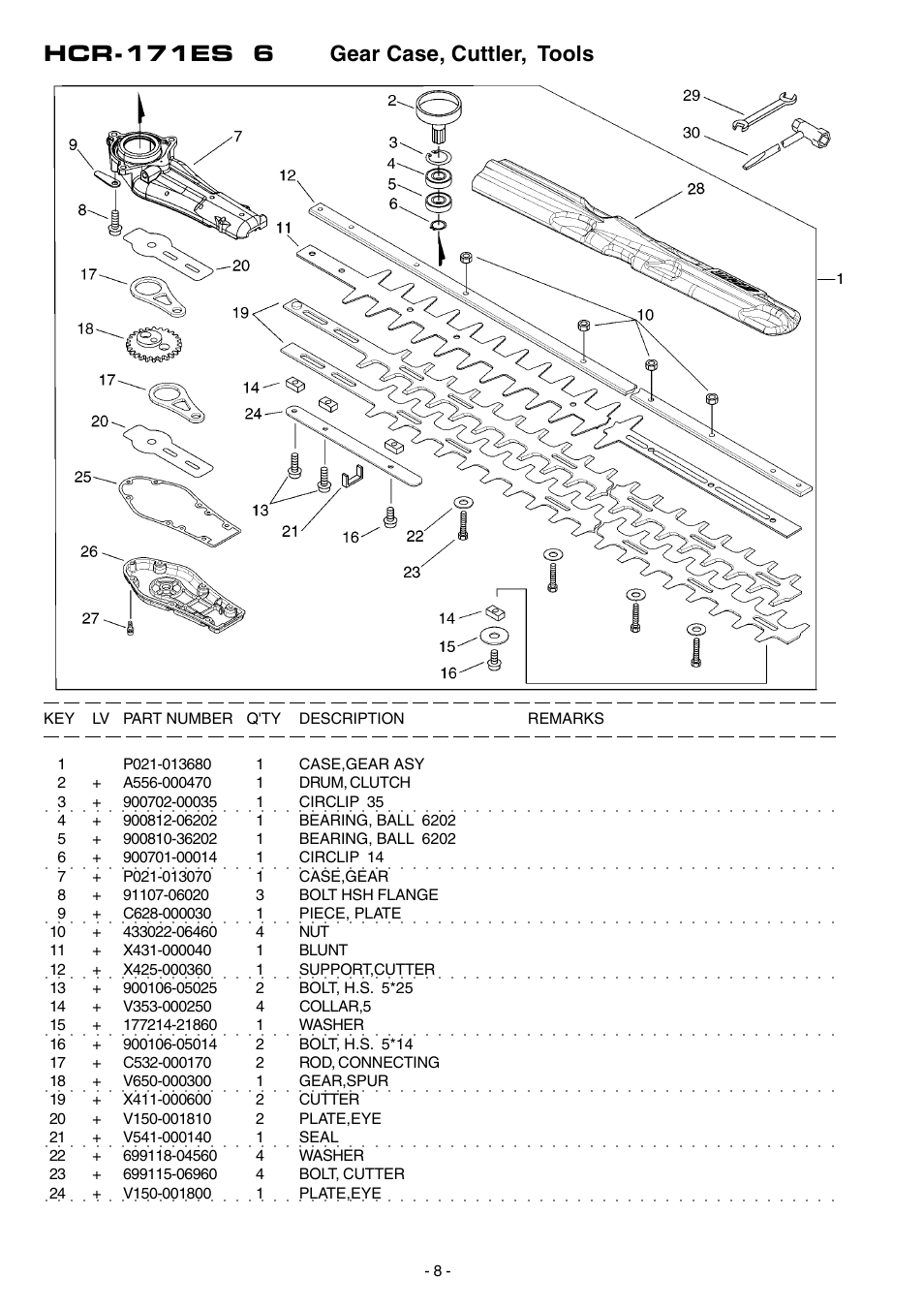 Hcr-171es 6 gear case, cuttler, tools | Echo HCR-171ES User Manual | Page 9 / 16