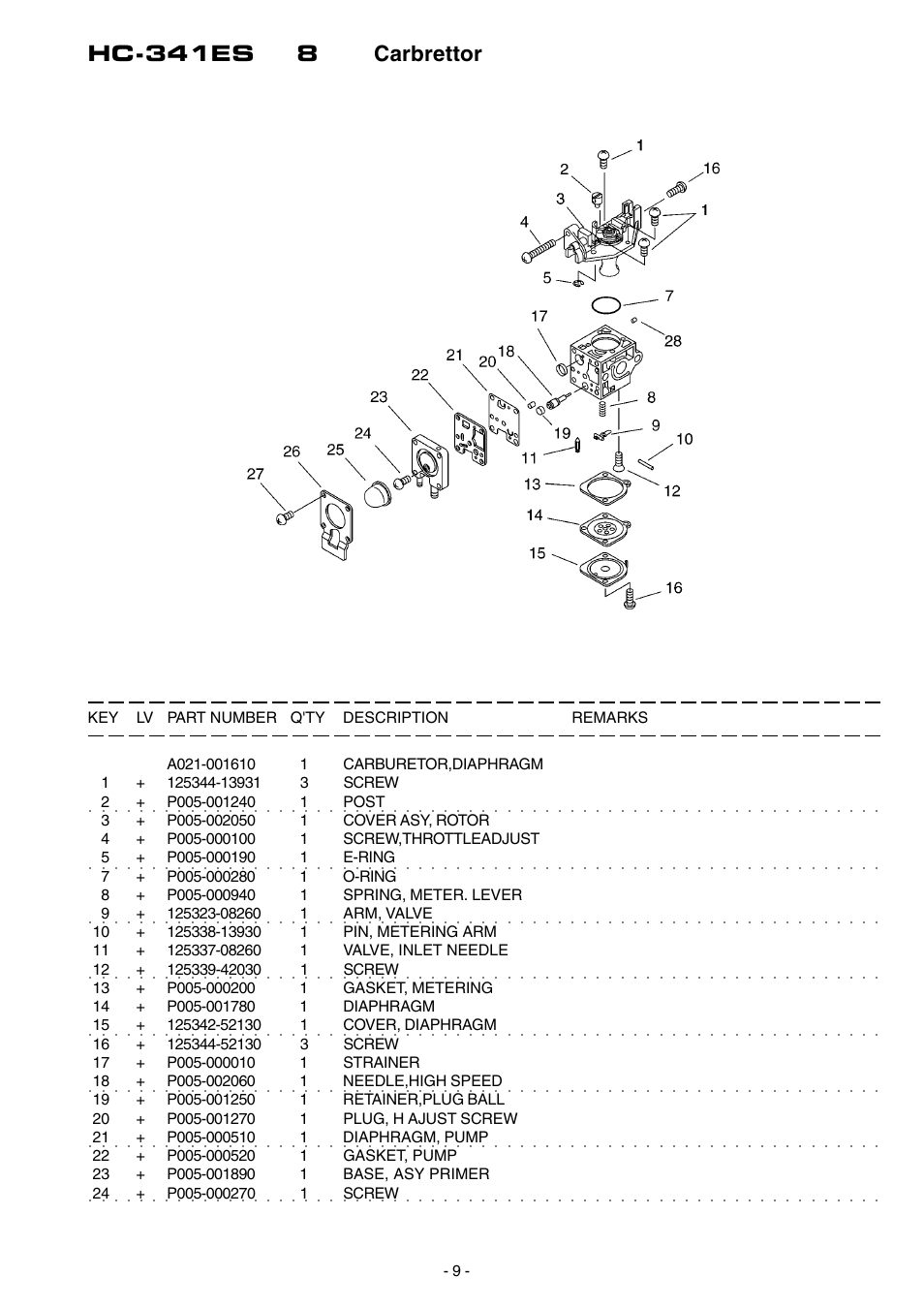 Hc-341es 8 carbrettor | Echo HC-341ES User Manual | Page 10 / 16